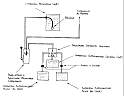 Fuel System Layout